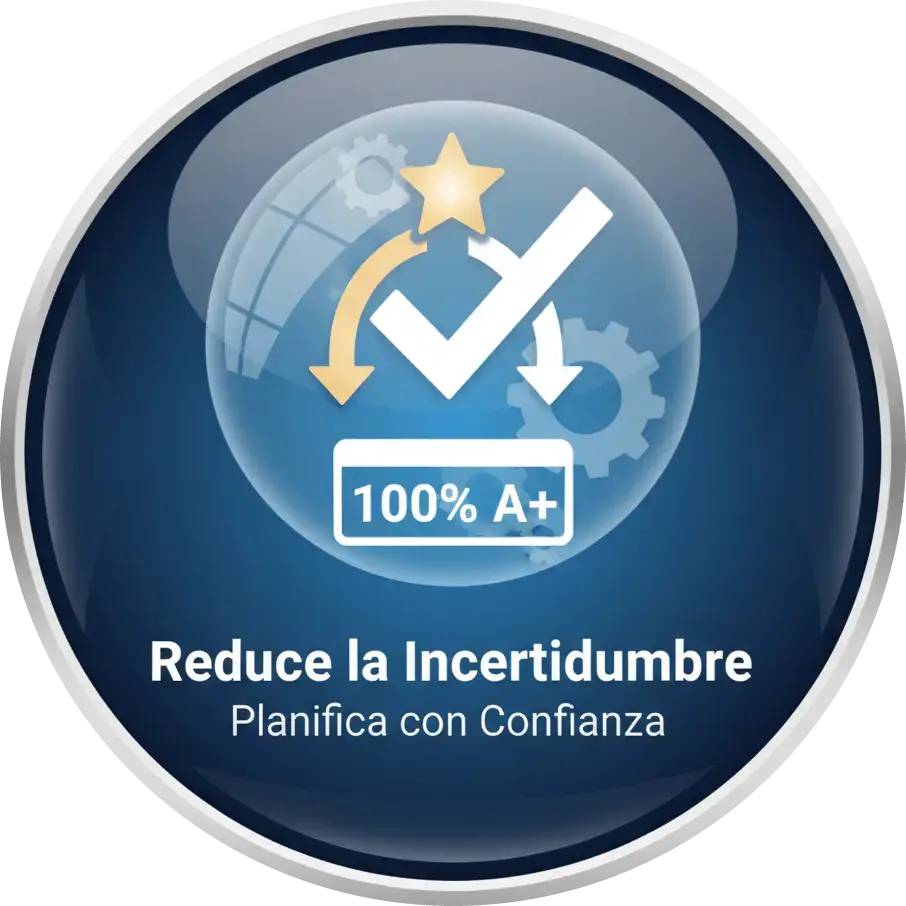 Reduce la incertidumbre
