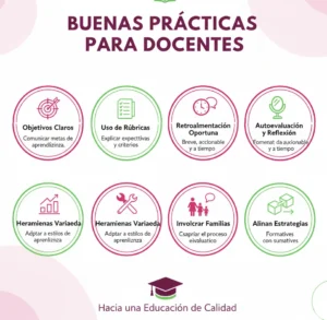 Buenas Prácticas para Docentes