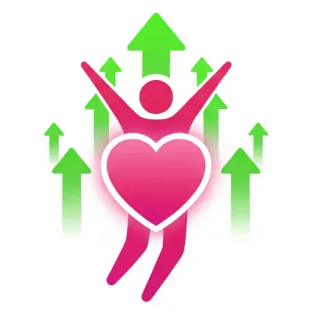 Motivación y compromiso