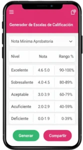 Paso 3 Genera y Analiza las Calificaciones
