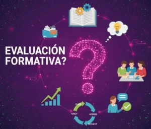 ¿Qué es la Evaluación Formativa