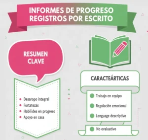 Reuniones entre Padres y Docentes-modified (1)_11zon