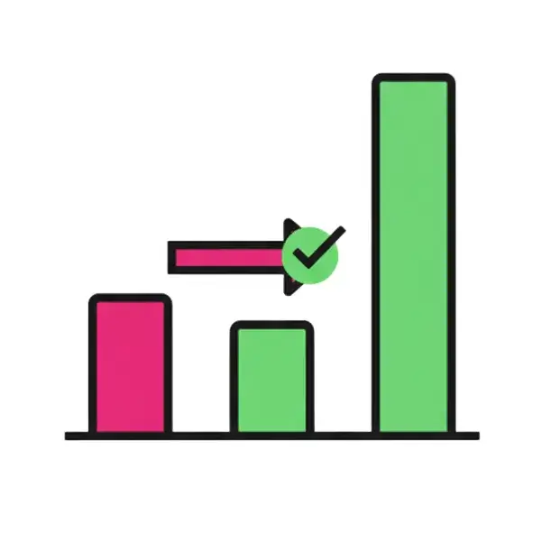 Desempeño Comparativo