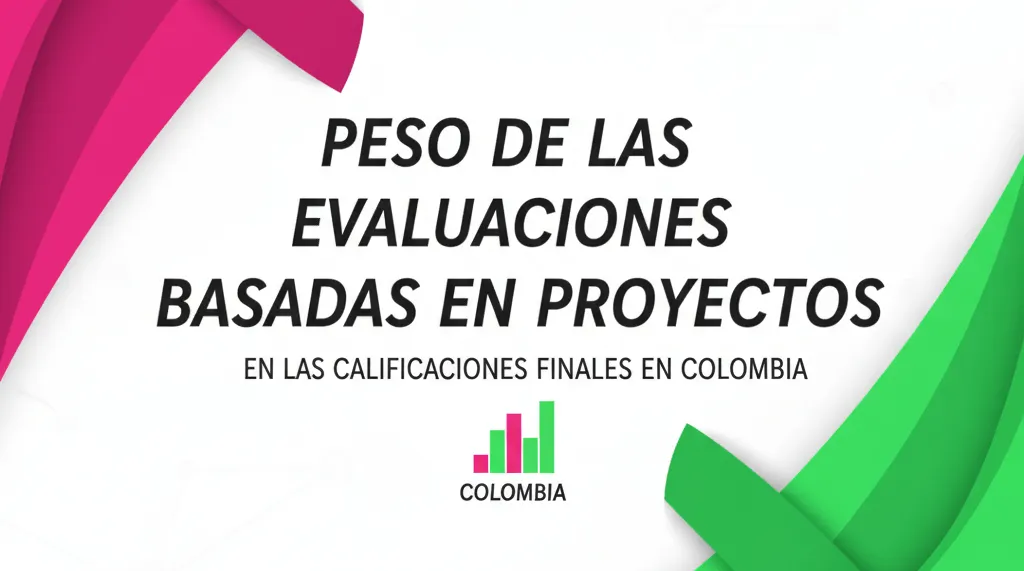 Peso de las Evaluaciones Basadas en Proyectos en las Calificaciones Finales en Colombia