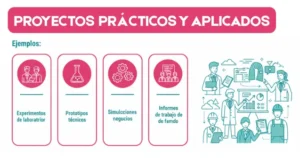 Proyectos Prácticos y Aplicados