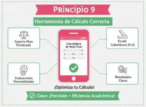Usa el Método o Herramienta Adecuada para Calcular tu Nota Final